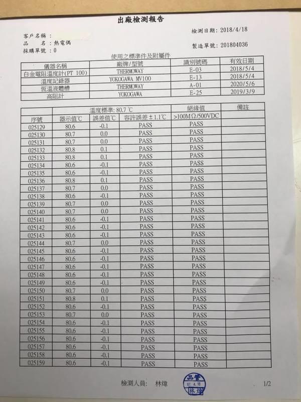 精確數位溫度計 Digital Thermomete，-50~1300 度 啤酒王 自釀啤酒原料器材